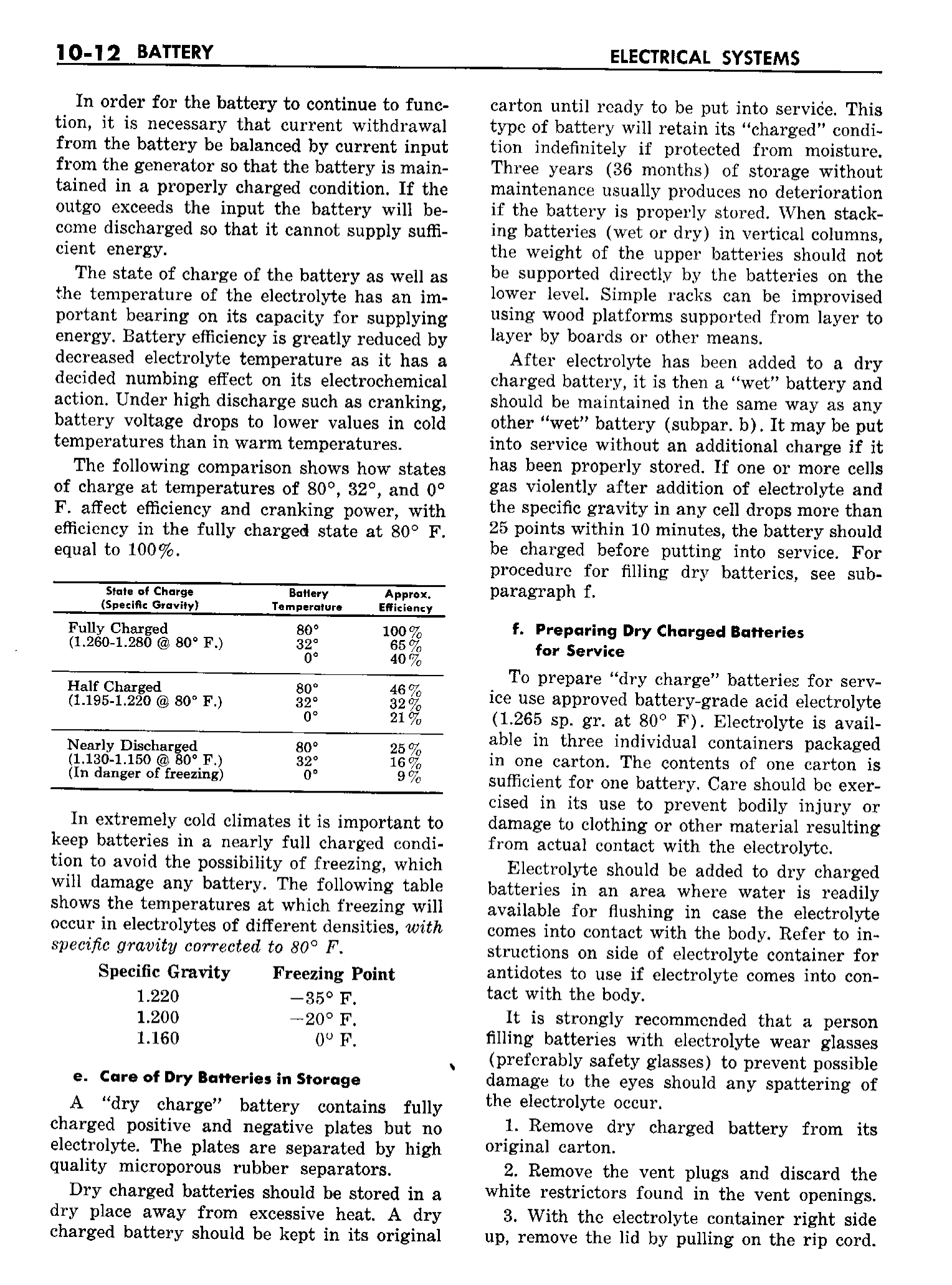 n_11 1958 Buick Shop Manual - Electrical Systems_12.jpg